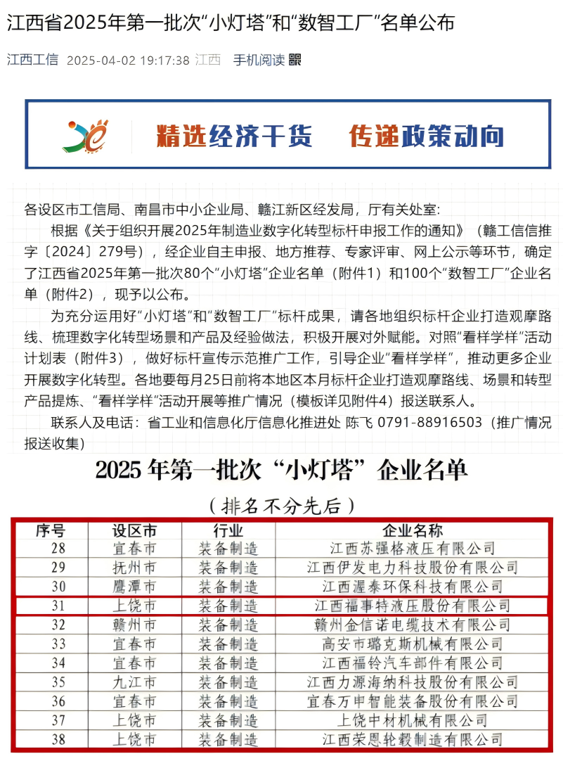 250G2140553942 2025年第一批次“幼灯塔”企业